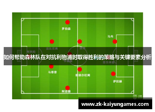 如何帮助森林队在对抗利物浦时取得胜利的策略与关键要素分析