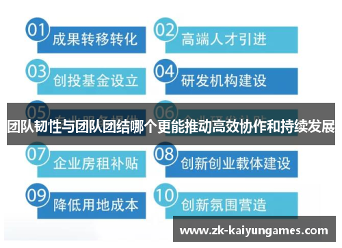 团队韧性与团队团结哪个更能推动高效协作和持续发展