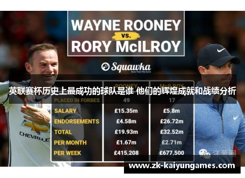 英联赛杯历史上最成功的球队是谁 他们的辉煌成就和战绩分析