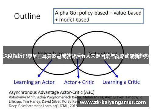 深度解析巴黎圣日耳曼欧冠成就背后五大关键因素与战略动能新趋势 深度解析巴黎圣日耳曼欧冠成就背后五大关键因素与战略动能新趋势