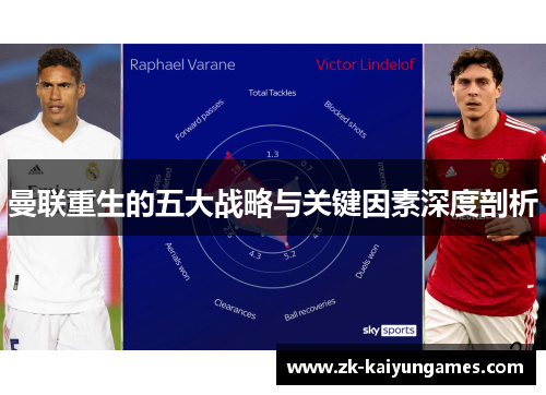 曼联重生的五大战略与关键因素深度剖析