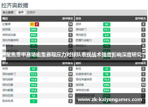 聚焦意甲赛场密集赛程压力对球队表现战术强度影响深度研究